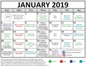 What Is Keto Diet Plan for Beginners Free